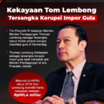Jaksa Sebut Tom Lembong Melawan Hukum, Terbitkan Persetujuan Impor Sendiri Tanpa Mengikuti Prosedur UUD 1945
