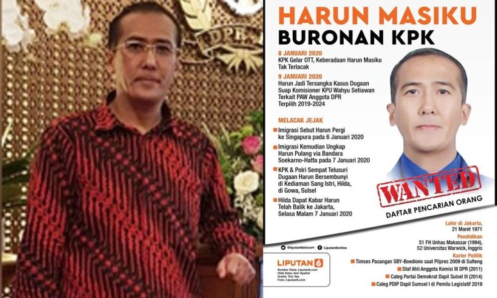 Pemeriksaan Djoko Tjandra oleh KPK dalam Kasus Harun Masiku: Sebuah Tinjauan Mendalam